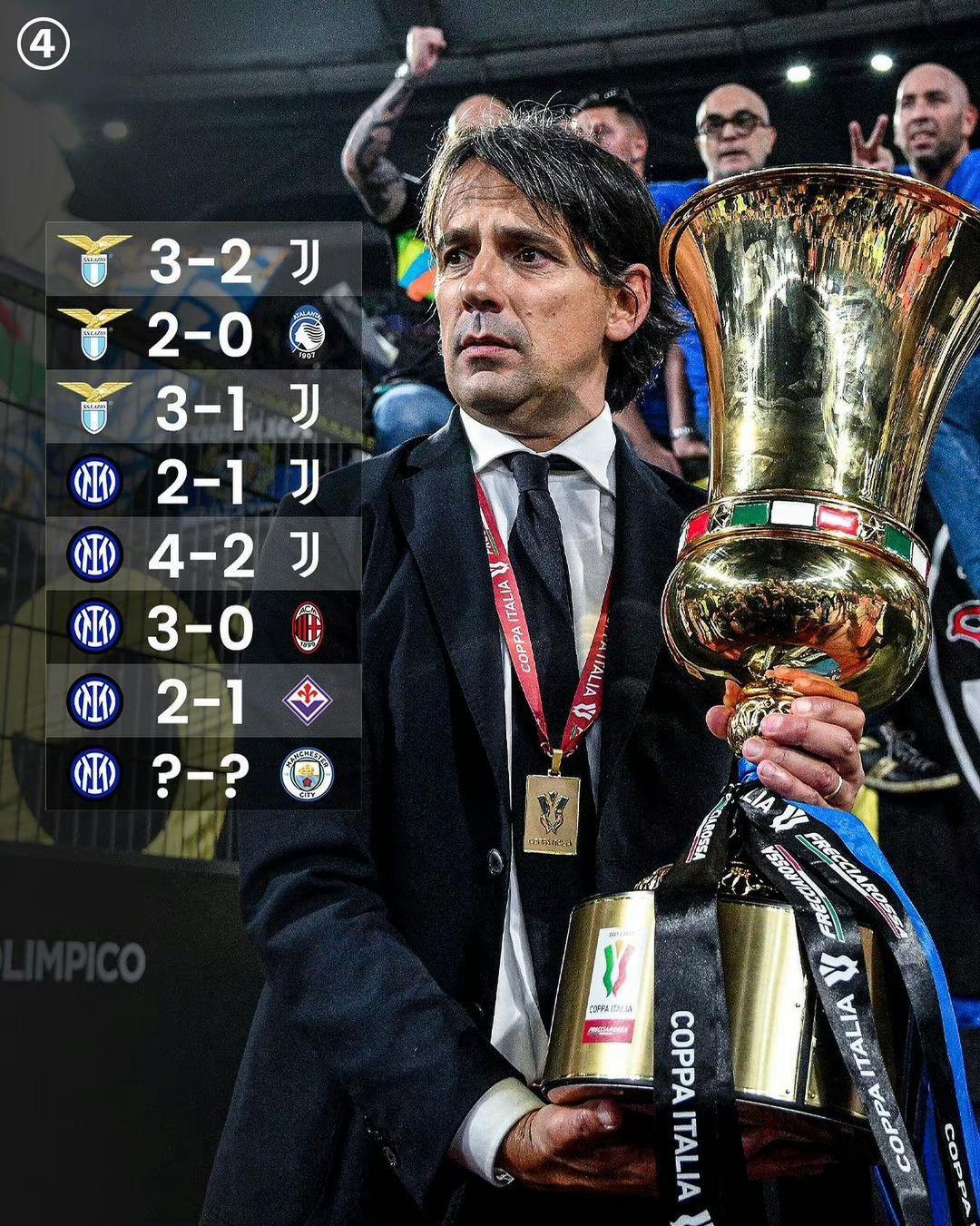 涯的里程碑 涯的里程碑