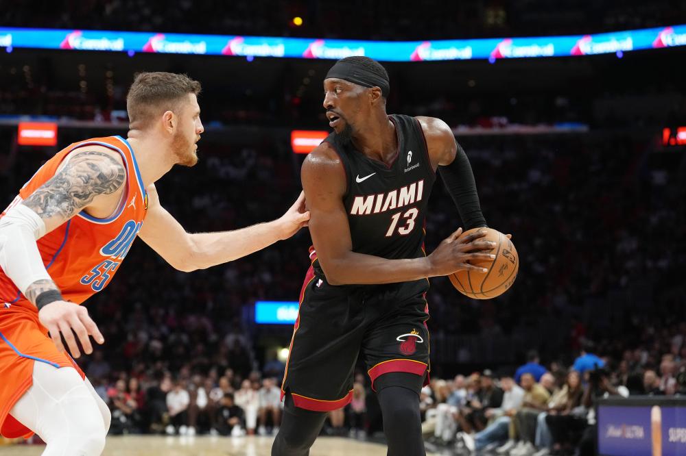 如何调整战 如何调整战